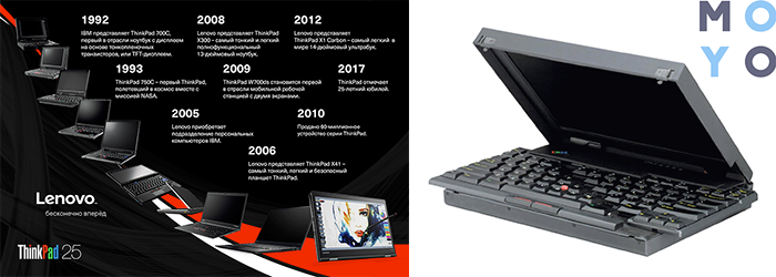 развитие ThinkPad и клавиатура-бабочка