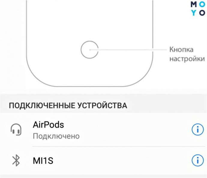 Початок використання AirPods Pro