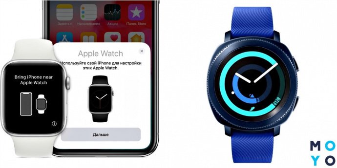 Смарт-часы для iOS и Android 