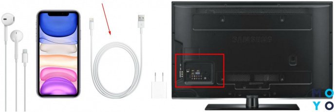  Подключение iPhone к телевизору Samsung через USB