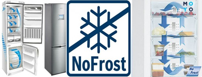 Наличие технологии сухой заморозки (No Frost)