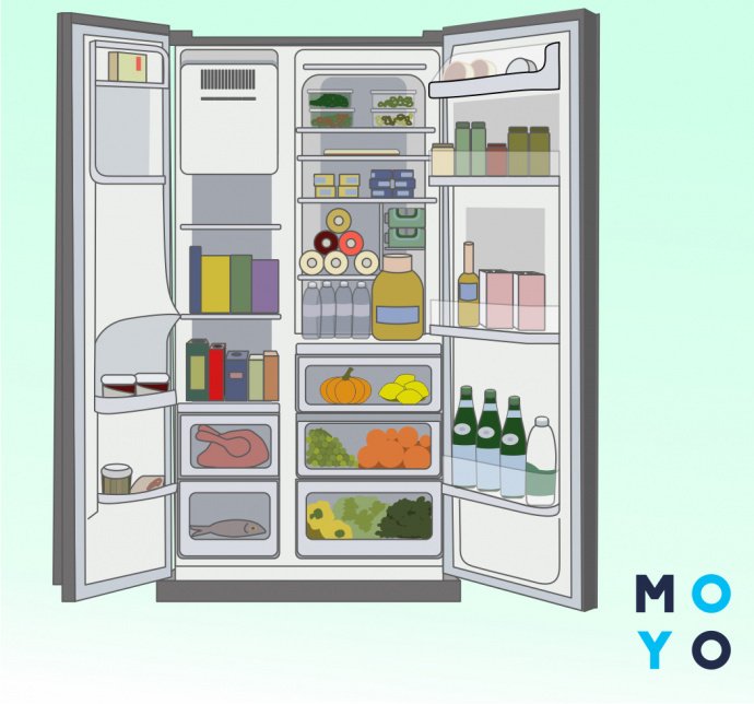 хранение продуктов в холодильниках сайд бай сайд
