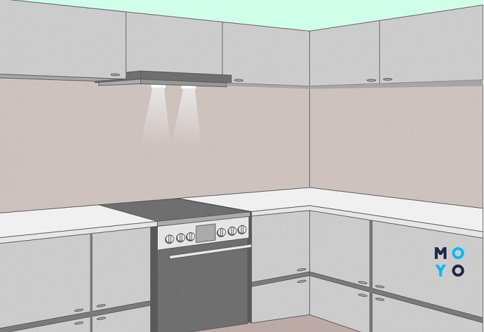 Нужна ли вытяжка на кухне: с электрической и газовой плитой, для чего?