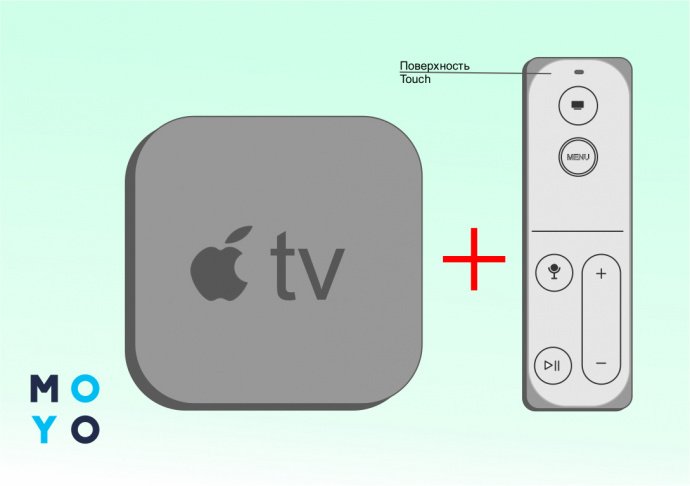 Как настроить apple tv с телефоном