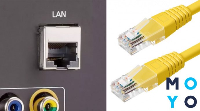 Как подключить интернет на телевизор кабелем: пошаговая инструкция