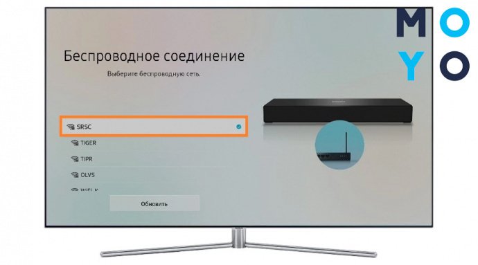 Выберите подходящий кабель для соединения с телевизором