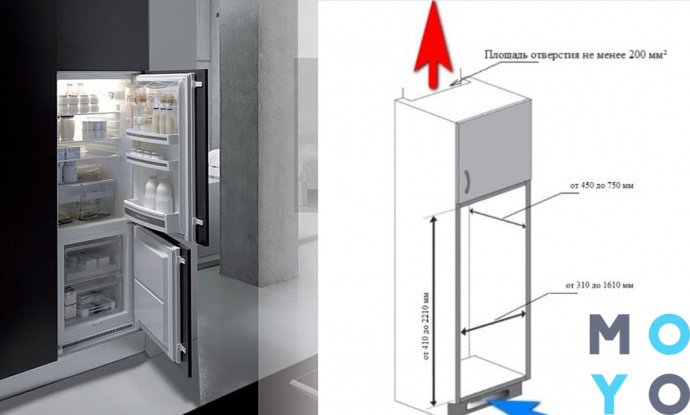 Как сделать шкаф для встроенного холодильника