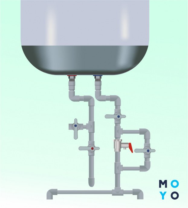 Подсоединение водонагревателя к к водопроводу из полипропиленовых труб