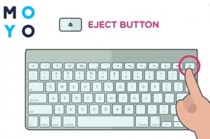  Кнопка Eject на клавиатуре в macOS для извлечения DVD-дисков 