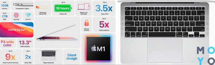  Новый MacBook Pro М1