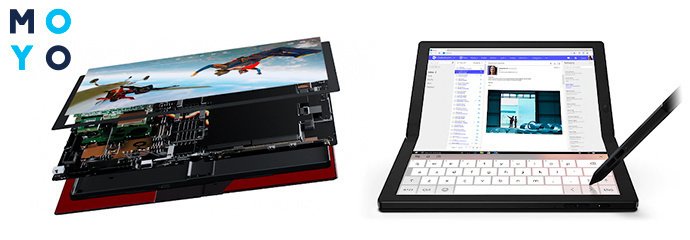  характеристіки и особенности Lenovo ThinkPad X1 Fold
