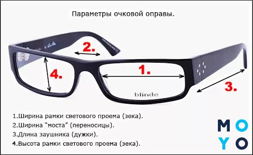 выбрать очки по размеру