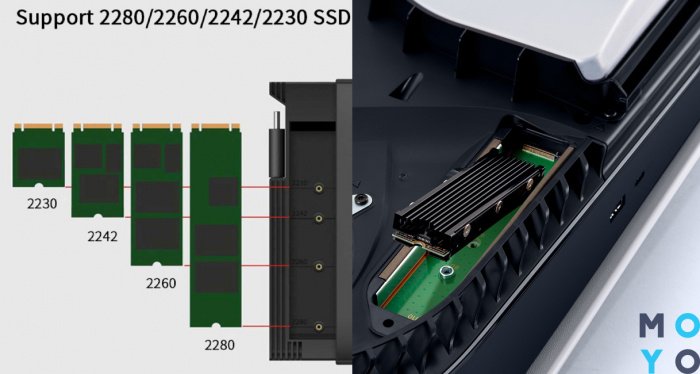 відключення SSD m2 від PS5