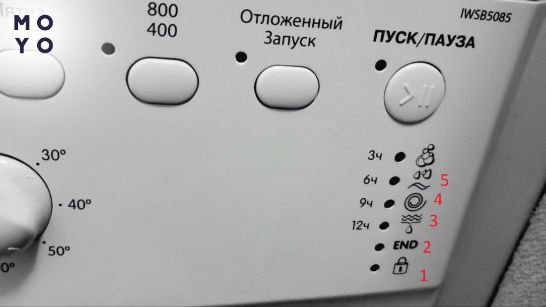 панель стиральной машины Индезит