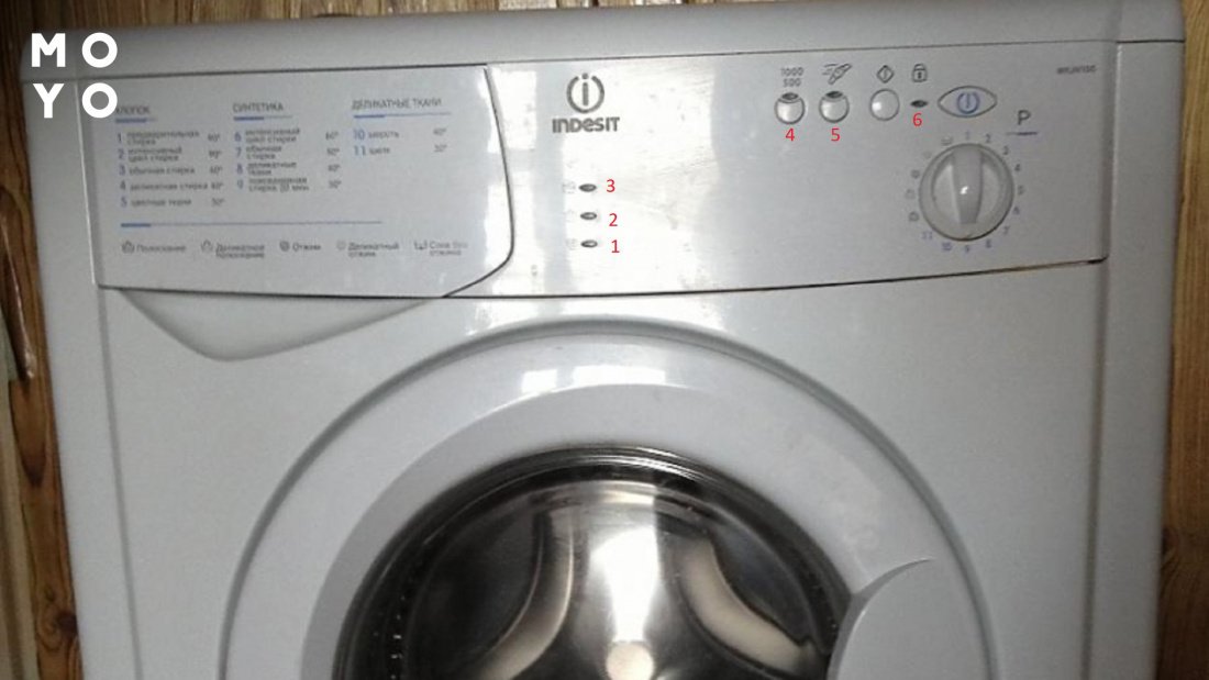 ошибка стиральной машины Indesit