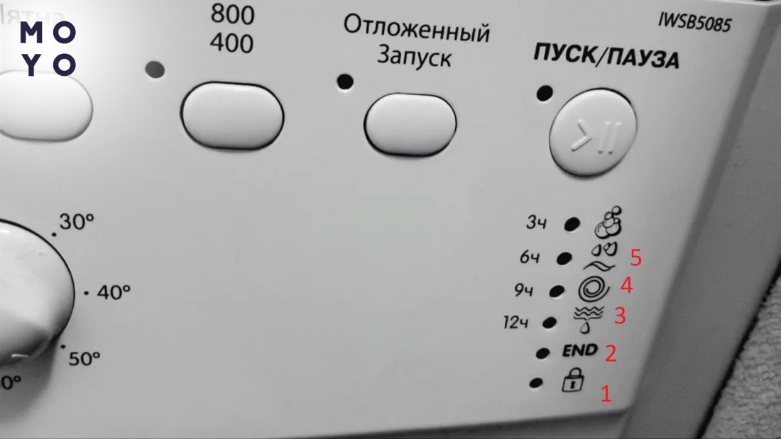 панель пральної машини Індезіт