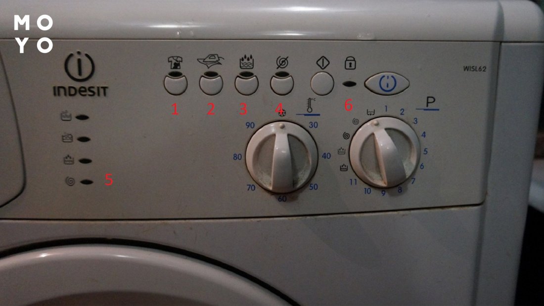 коди помилок пральних машин Indesit без дисплея