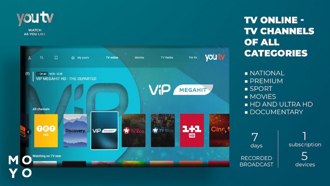 Обзор программы YOUTV для Андроид