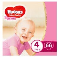 Подгузники Huggies Ultra Comfort 4 Mega для девочек 66 шт