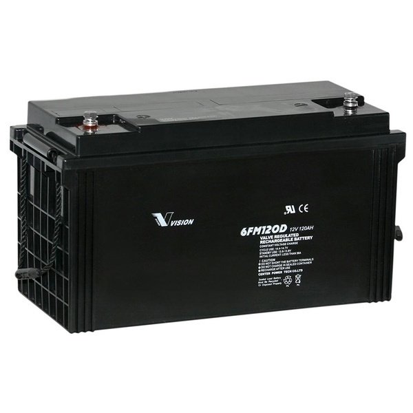 Vision 12v. Аккумулятор ср 1229 Vision 12v. Аккумуляторы для автономного электропитания. Батарея BMW i3 120ah