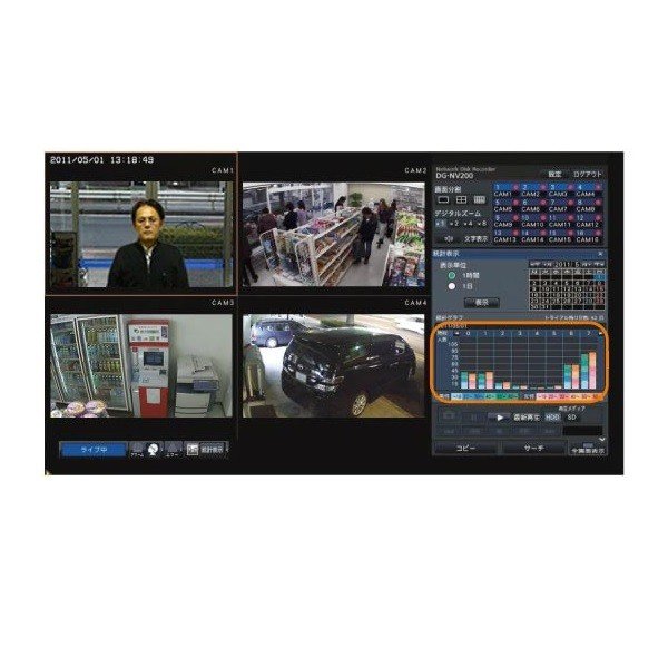 

ПО Panasonic Extension Additional Business Intelligence Kit (WJ-NVF20E)