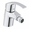 Змішувач для біде GROHE Eurosmart 32929002фото
