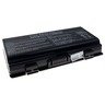Аксессуар к ноутбуку Drobak Аккумулятор для ноутбука ASUS A32-X51/Black/11,1V/5200mAh/6Cells (104 805) фото