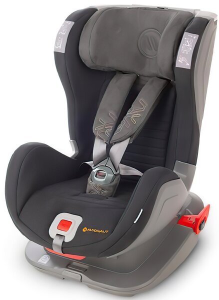 

Автокресло AVIONAUT GLIDER SOFTY ISO-FIX Black/Steel (AV-340.S-F.01)