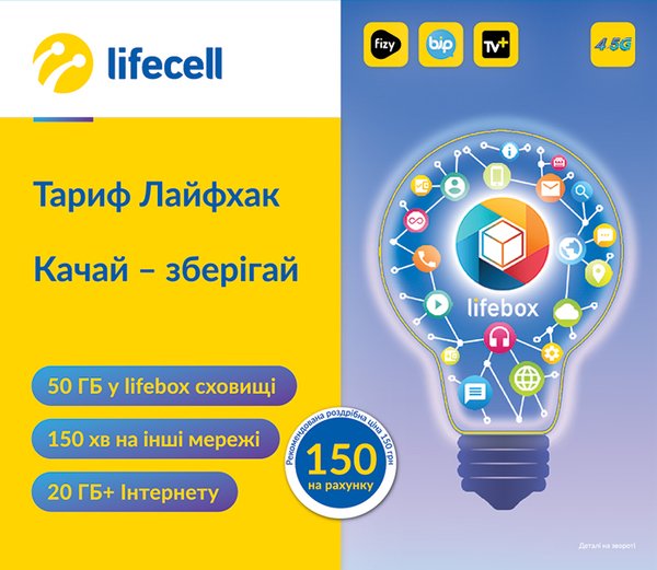 Продажа Пакетов операторов связи