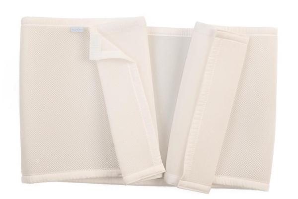 

Бампер Nuvita против удушья Aria 3D 40*180 см 0м+ NV6550 (NV6550)