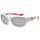 Детские солнцезащитные очки Koolsun Sport бело-розовые (Размер 3+) (KS-SPWHCA003)