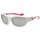 Детские солнцезащитные очки Koolsun Sport бело-розовые (Размер 6+) (KS-SPWHCA006)