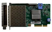  Контролер Lenovo SERVER ACC NIC 10GB PCIE SFP+4 PORT (7ZT7A00547) 