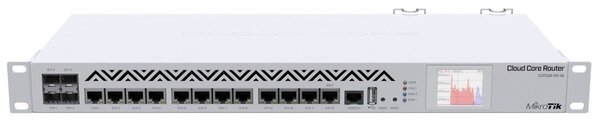 

Маршрутизатор MikroTik Cloud Core Router CCR1036-12G-4S (CCR1036-12G-4S)