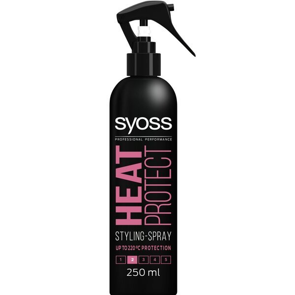 

SYOSS Термозащитный спрей для укладки Heat Protect 250мл