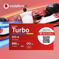 Стартовий пакет Vodafone Turbo 2022