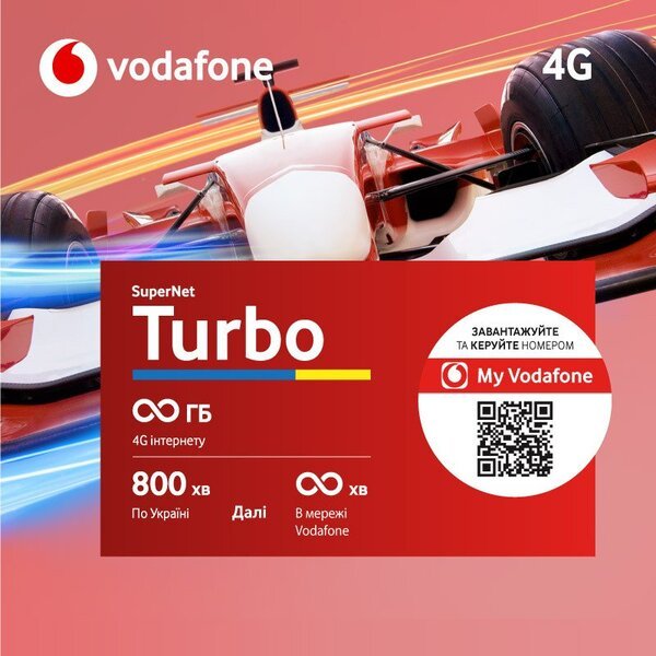 

Стартовый пакет Vodafone Turbo 2022