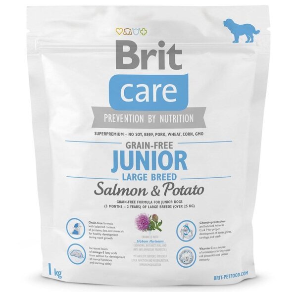 ≡ Сухий корм для щенят гігантських порід Brit Care GF Junior Large ...