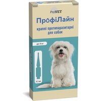 Капли от блох и клещей ProVET ПрофиЛайн для собак весом до 4 кг, 4 пипетки по 0,5 мл