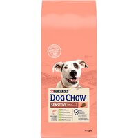 Сухой корм для собак склонных к аллергии Dog Chow с лососем, 14 кг