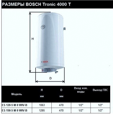 bosch_tronic_4000_t_-_-500x600