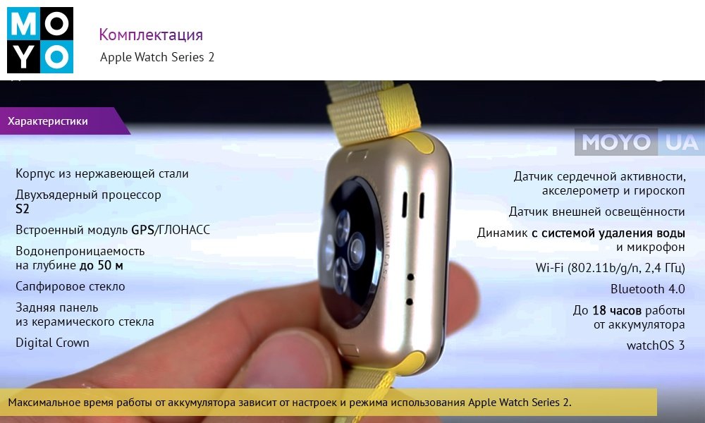 Кратко о том, из чего состоят Apple Watch Series 2.