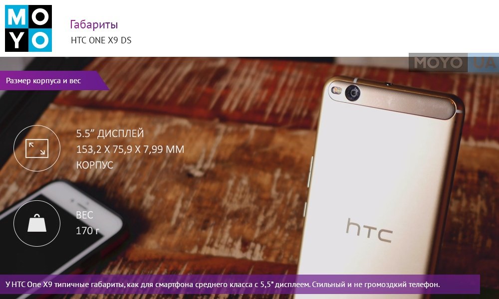 У HTC ONE X9 задник з алюмінію, вставка у камери - пластикова. 