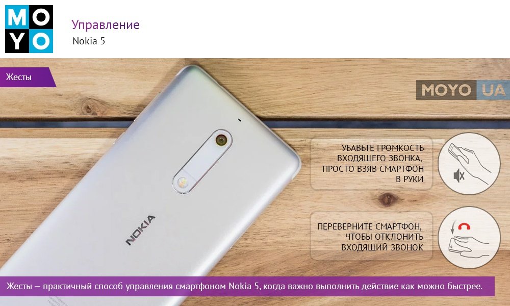 Nokia 5 поддерживает управление жестами.