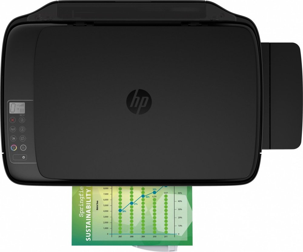 МФУ струйное HP Ink Tank 415: Максимальное разрешение печати 4800x1200