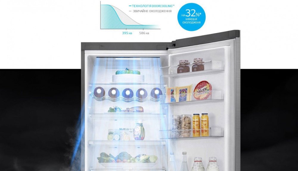 Холодильник LG GW-B509SEJZ с технологией DoorCooling+