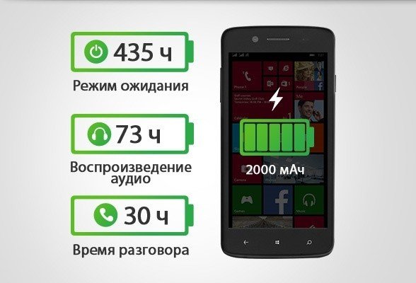 battery_psp8500duo_ru