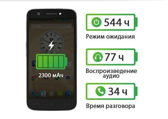 mobile_psp5508duo_ru