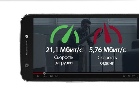 fast_connection_psp5508duo_ru
